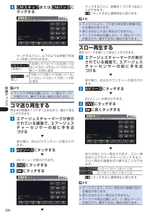 DVD再生